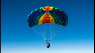 Why Gaganyaan Recent Parachute Recovery Milestones Are Crucial For Upcoming Indian Astronauts