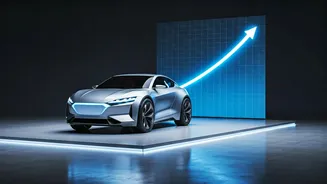 India's Top 10 Carmakers: 2025 Sales Leaders