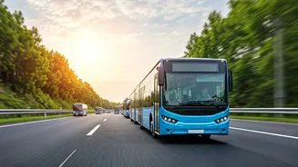 Employee Transportation: Safety, Tech & Sustainability in India