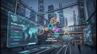 What Connected Travel Rewards Reveals About the Future of Points, Fares and Booking Flexibility