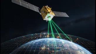 A Clearer Look at GRITSS and its Impact on Navigation, Mapping and Climate Measurements