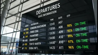 Flight Punctuality Data Could Help Indian Flyers Compare Reliability Alongside Fares, but Evidence Still Matters
