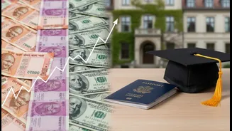 Indian Families Planning Overseas Education Should Factor In Loan Rate Risks