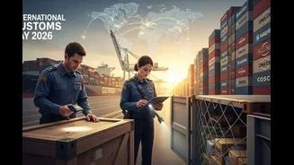 International Customs Day 2026: Theme, Significance, And Role In Global Trade
