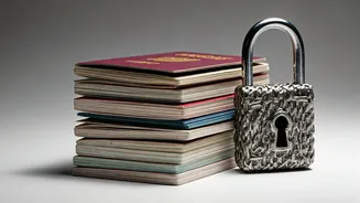 US Visa Processing Changes: Impacts & Implications