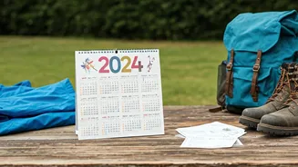 Festival Travel Needs A Calendar And Raincoat