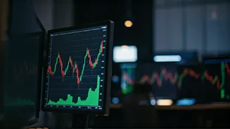 Indian Market Outlook: Key Trends & What's Ahead