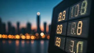 India's Promising Investment Landscape: Growth Sectors & Market Insights