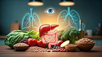 Nourish Your Organs: A Culinary Guide to Lung, Liver, Gut, and Eye Health