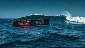 Indian Market's Shaky Waters: Key Insights