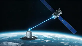 Space Lasers Shine Down: New Satellite-to-Ground Optical Communication Tests Successful