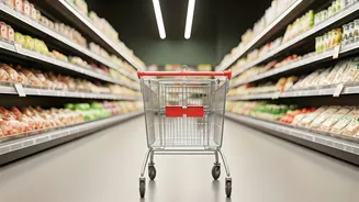 Easter 2026: Your Guide to Grocery Store Hours and Closures