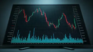 Market Trends: Key Indicators and Global Impacts