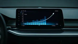 Mahindra's EV Numbers Nearly Double In Q1
