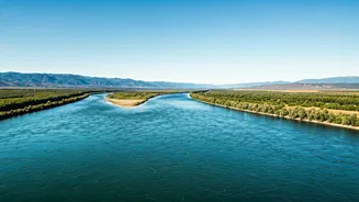 India's Spectacular Travel Destinations