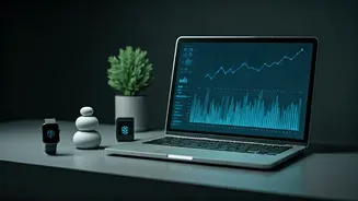 Unlock Lasting Habits: AI Tools for Smarter Routine Building