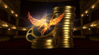 Box Office Battles: Avatar's Indian Triumph & More!