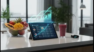 India: What Indian Consumers, Diet-Conscious Families and Health-Tech Users Should Prepare for Next