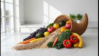 Can India's Changing Food Basket improve how India balances calories, protein and micronutrients without single-number nutrition conclusions?