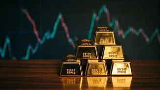 Decoding India's Economic Landscape: Growth, Reforms & Markets