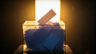 EC's SIR Announcement: Impact on States & Key Details