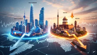 India slips to seventh in global market cap rankings as South Korea pulls ahead
