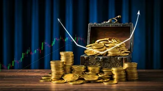 November 2025: Lucky Zodiac Signs' Financial Forecast