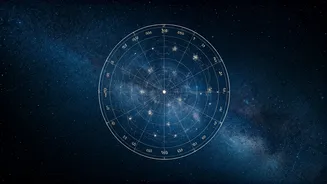 Daily Horoscope: November 13th – What's Written in the Stars?