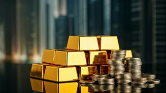 India's Financial Landscape: Trends, Profits & Developments