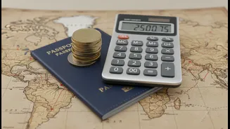 Can Overseas Spending After The TCS Cut improve how Indians manage the real cost of travelling abroad without tax-relief overconfidence?