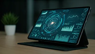 AI Tools Change Academic Quiz Questions Tracking Student Performance
