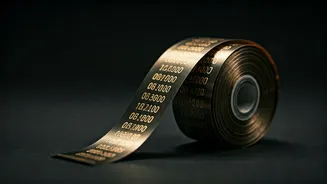 Decoding Stock Market: Key Players & Trends in India