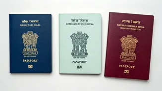 Indian Passports Come In Colours With Real Purpose