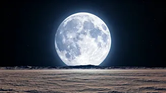 Supermoon Spectacle: Watch the 2026 January Show!