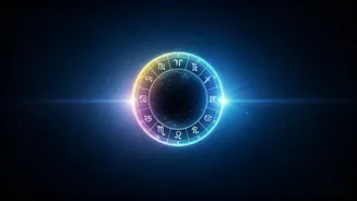 Daily Horoscope Insights: Navigating Your Day with Astrological Guidance