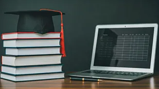 Navigating Job Markets: Skills & Opportunities in India