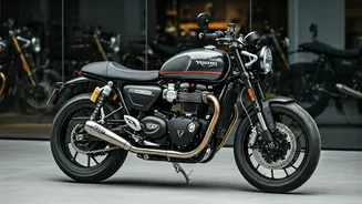Triumph Motorcycles: Price Hike Incoming?