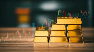 Mastering Market Moves: Insightful Investment Strategies