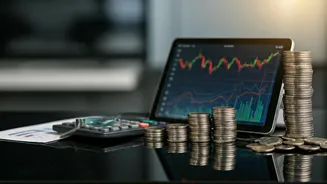 Essential Market Tools & Investment Ideas