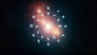 Astrology Insights: April 6, 2026 Daily Horoscopes by Sundeep Kochar