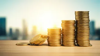 Budget 2026: Key Highlights & Economic Impact