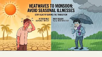 Heatwaves followed by monsoon: Doctor reveals how to avoid seasonal illnesses and stay healthy