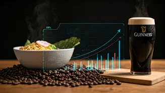 Beyond Beer: AI's Next Frontier in Tracking Coffee and Ramen Prices