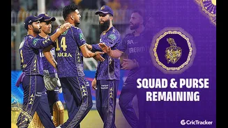 KKR Squad 2026 Player List: Complete Kolkata Knight Riders Squad and Players List for IPL 2026
