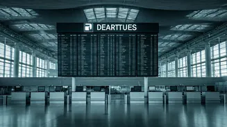 Adani's Airport Ambitions: Growth & Global Connectivity