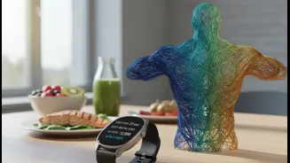 Personalised Diets Should Measure Progress Beyond Weight Alone