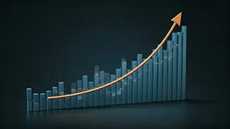 India's Economic Outlook: GDP Growth Projections for FY27