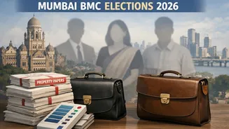 Mumbai’s Richest Candidates for BMC Polls 2026: A Look into Their Backgrounds