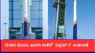 Skyroot Vikram-1 Launch: ಬಾಹ್ಯಾಕಾಶ ವಲಯದಲ್ಲಿ ಭಾರತದ ಹೊಸ ಸೂರ್ಯೋದಯ:ದೇಶದ ಮೊದಲ ಖಾಸಗಿ ರಾಕೆಟ್ ‘ವಿಕ್ರಮ್-1’ ಉಡಾವಣೆ