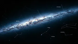 Astrology for All: Daily Horoscope Predictions